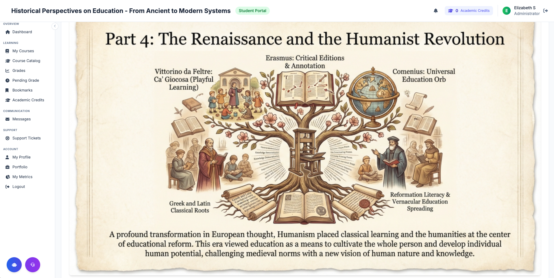 Interactive slideshow with illustrated educational content on the Renaissance